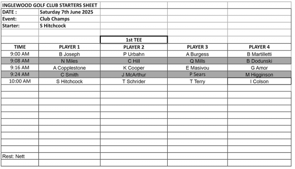 Starter Sheet 7