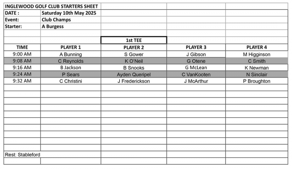 Starter Sheet 3