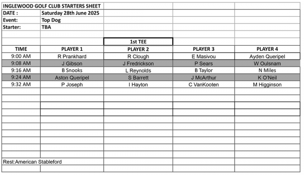 Starter Sheet 1